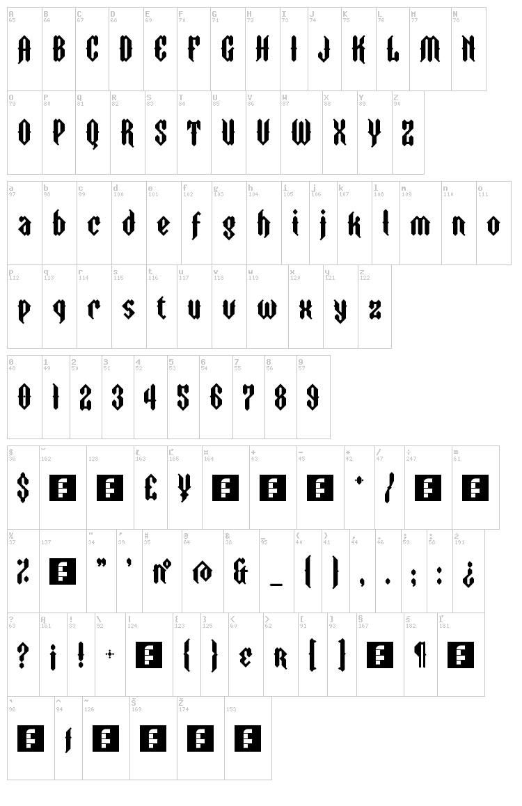 Ztorm eYe/FS font map